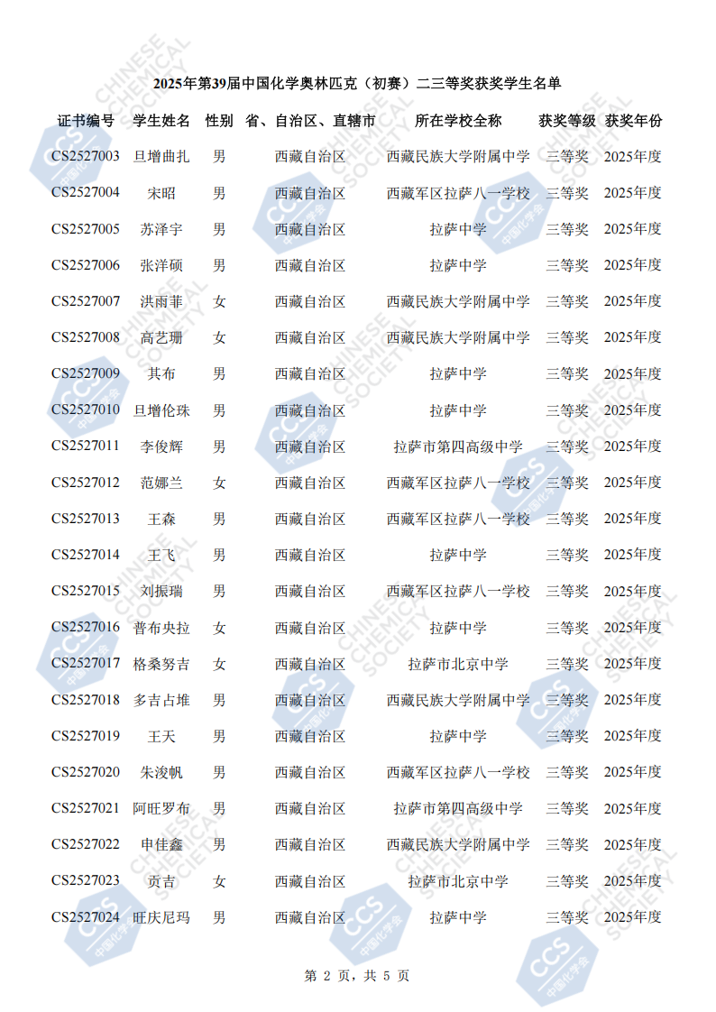 西藏2025年第39届全国中学生化学竞赛初赛省三获奖名单